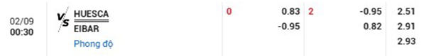 TL Huesca vs Eibar