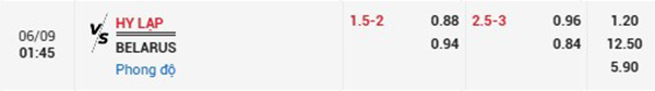 TL Hy Lạp vs Belarus