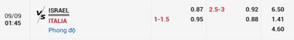 TL Israel vs Italia