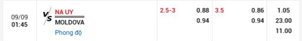 TL Na Uy vs Moldova