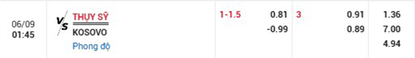 TL Thụy Sĩ vs Kosovo