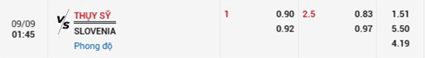 TL Thụy Sĩ vs Slovenia