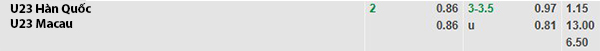 TL U23 Hàn Quốc vs U23 Macao