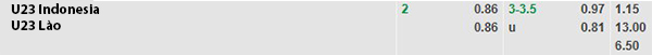 TL U23 Indonesia vs U23 Lào
