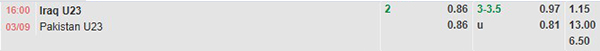 TL U23 Iraq vs U23 Pakistan