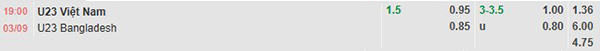 TL U23 Việt Nam vs U23 Bangladesh