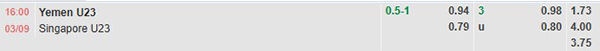 TL U23 Yemen vs U23 Singapore