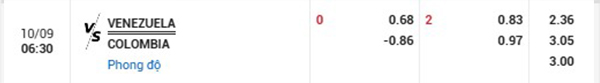 TL Venezuela vs Colombia